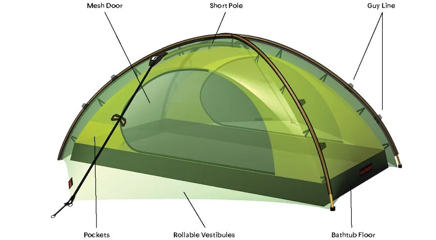 Hilleberg Rogen 3 Hiking Tent